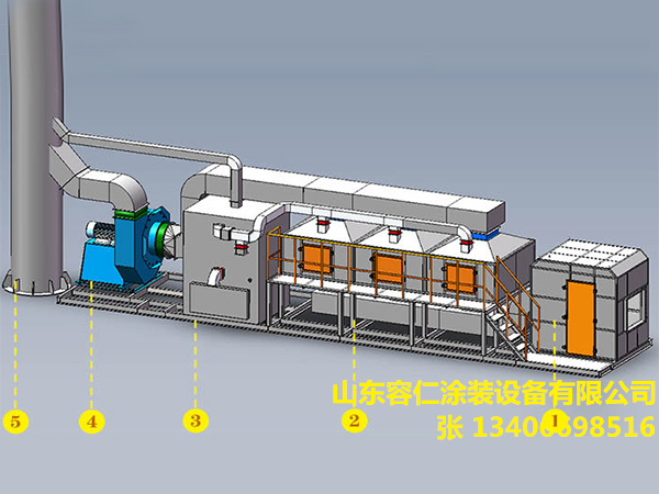 催化燃燒44(1)(2).png