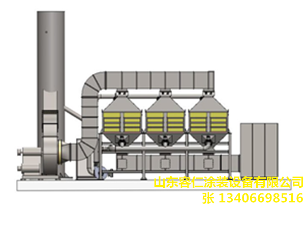 催化燃燒41(1).png